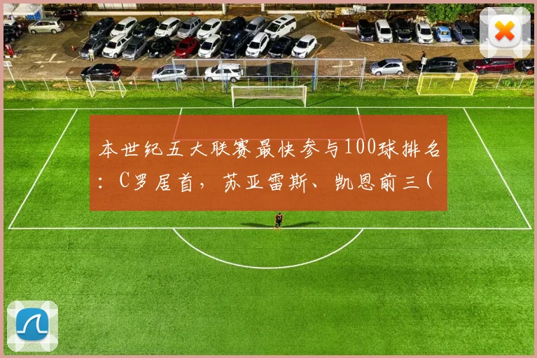 本世纪五大联赛最快参与100球排名：C罗居首，苏亚雷斯、凯恩前三(1)